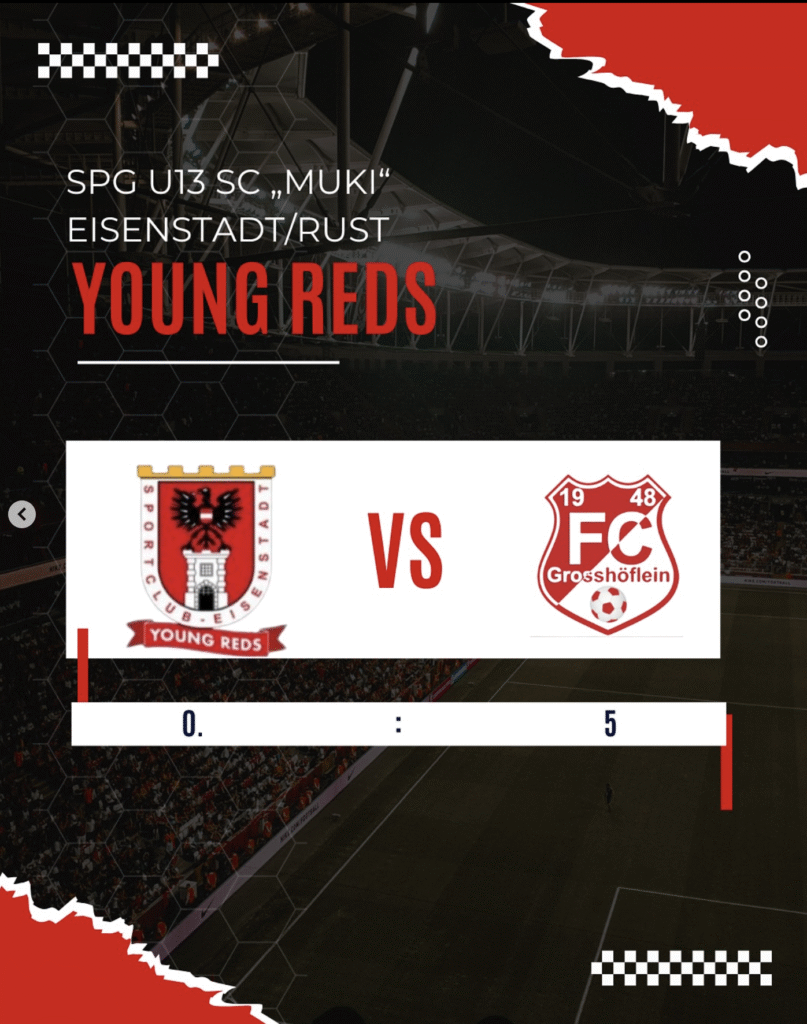 Ergebnisse Young Reds